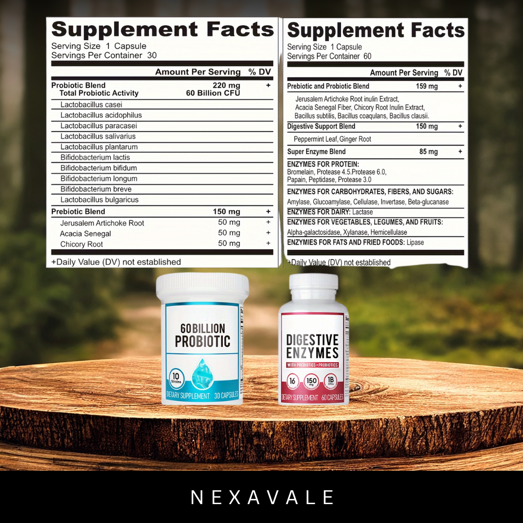 Digestive Reset Bundle