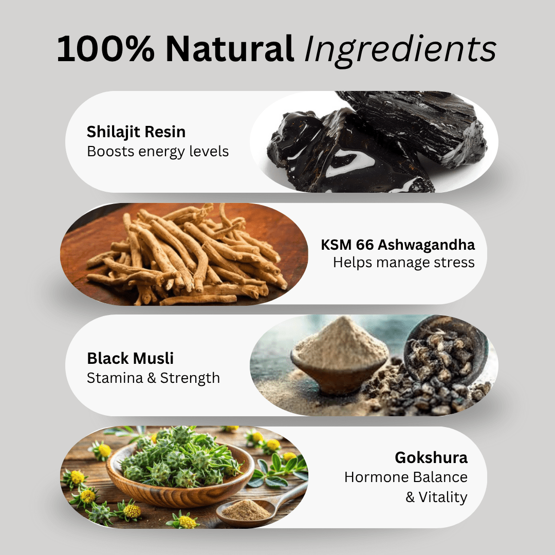 Nexavale™ – Pure Himalayan Shilajit Gummies - Nexavale