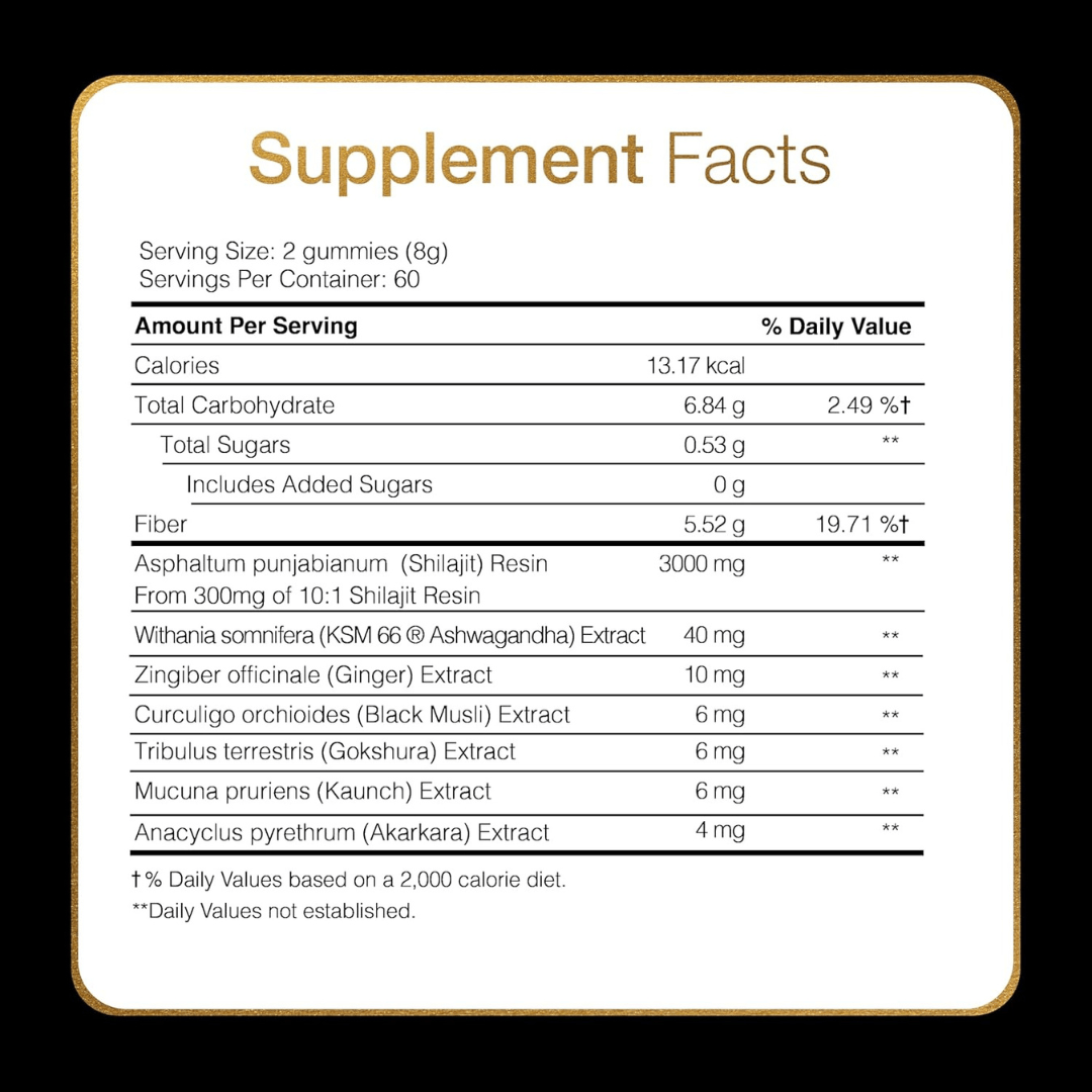 Nexavale™ – Pure Himalayan Shilajit Gummies - Nexavale