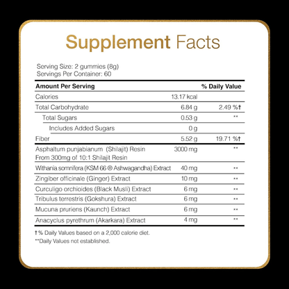 Nexavale™ – Pure Himalayan Shilajit Gummies - Nexavale